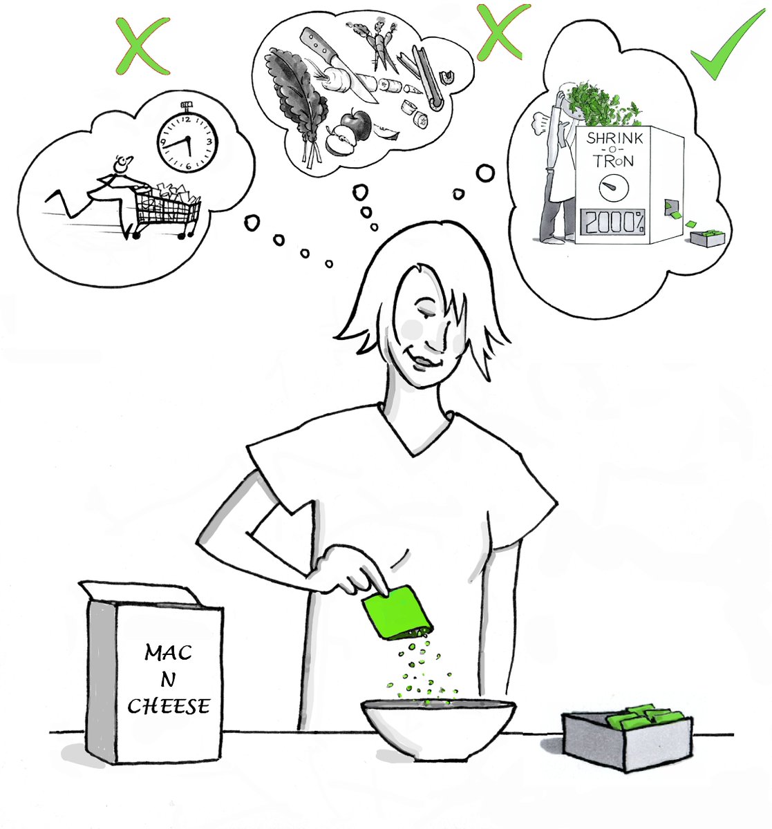 No Time To
Shop-n-Chop For Veggies? 
Hate to Waste Another
50% of a Bag of Leafy Greens?
—> <a href="/NanoSalad/">@NanoSalad</a> 
—>solves both issues
—>order a FREE TRIAL today
—>RTs get discount code