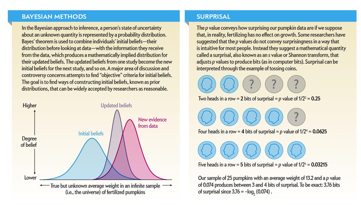 EricTopol tweet picture