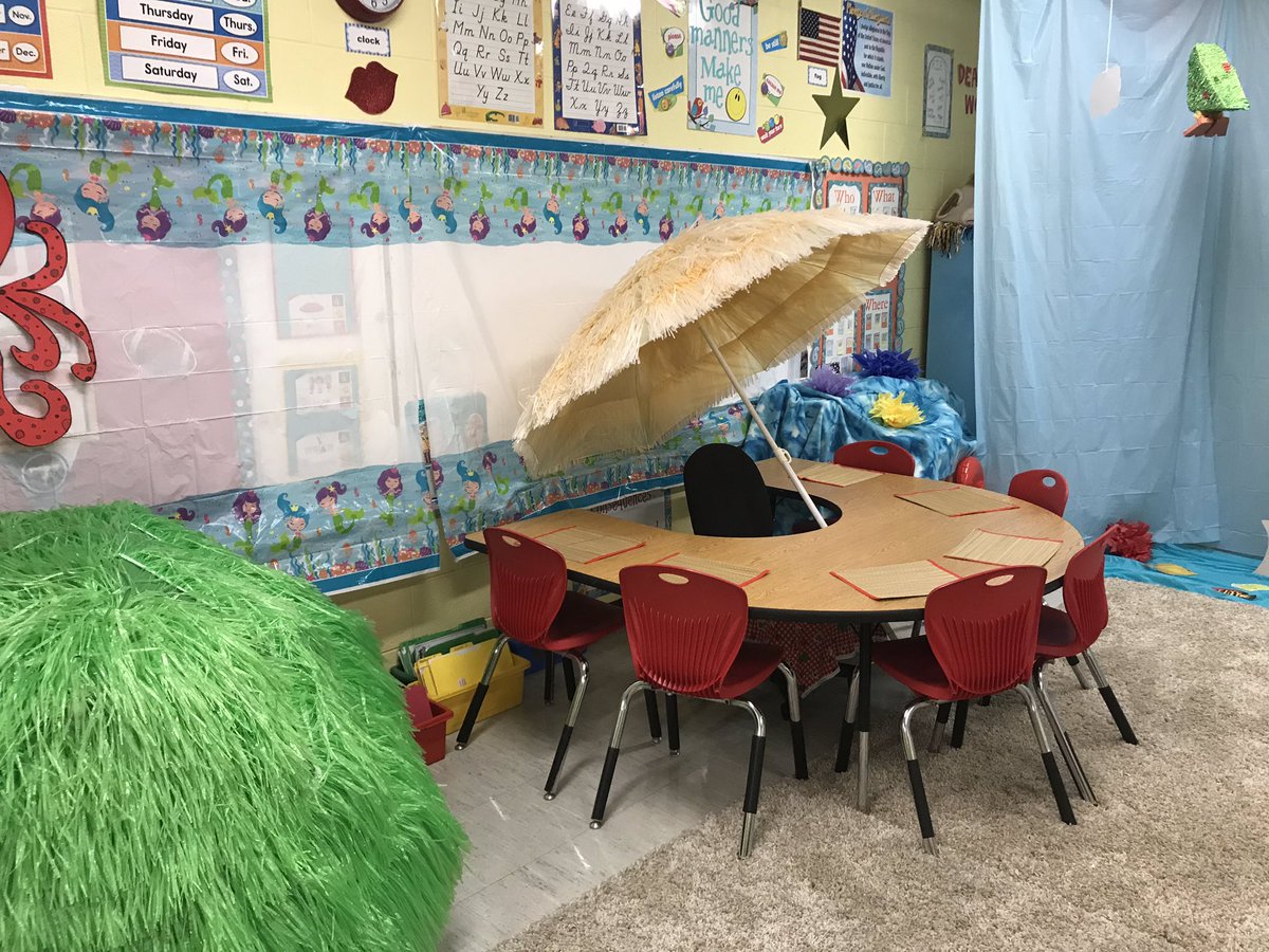 AmyWhitworthSLP's tweet photo. “See ya later Summer” theme for Rock your School Day! Lemonade, shark fins, whales and more! #ccsdtn #welovepves💦 🐳 🦈 🐠 https://t.co/aiRPBYE4Xa