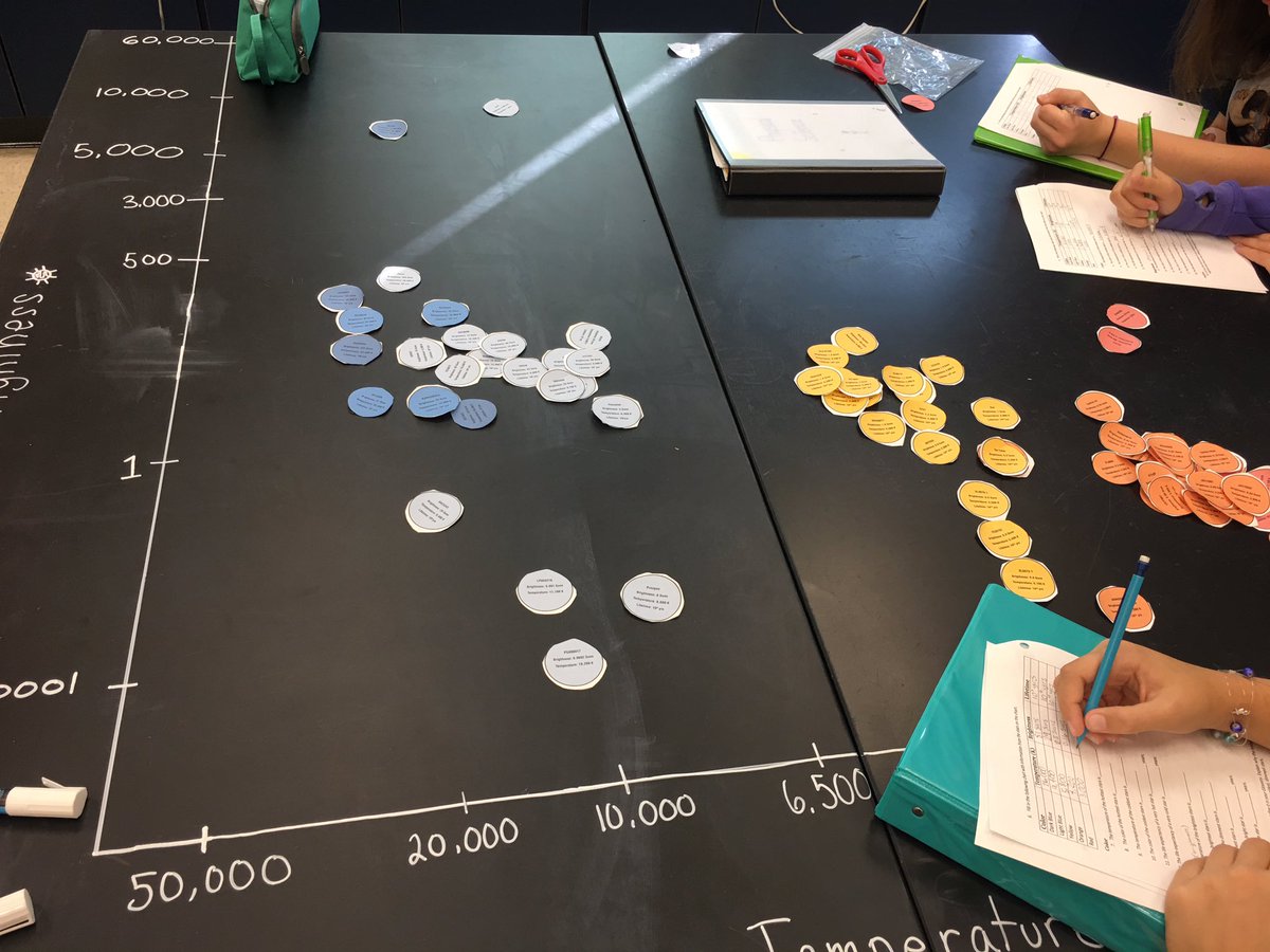 Heidi Mucha tweet media