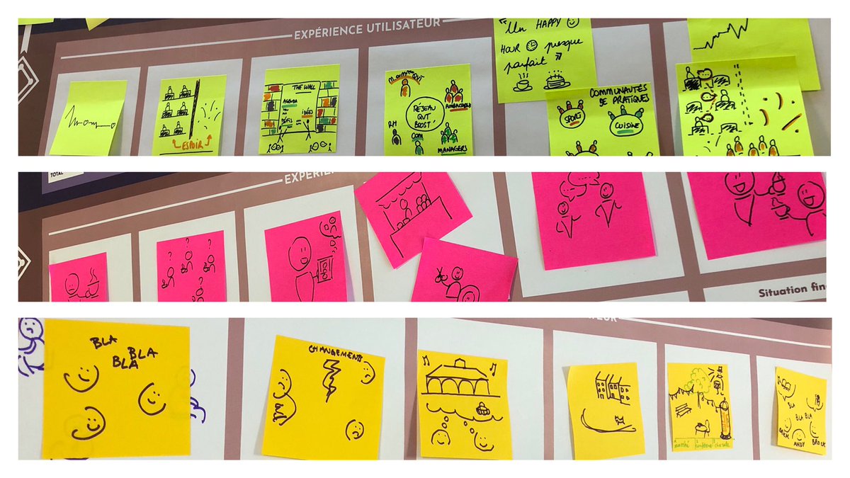 FloreMarret's tweet photo. [#QVT] #storytelling des concepts innovants avant le #prétotypage 🚎 Isneauville 🚎 #QVTInnovationWeek #AXASolutionsPartenaires @AXAFrance https://t.co/srqPN9nEBe
