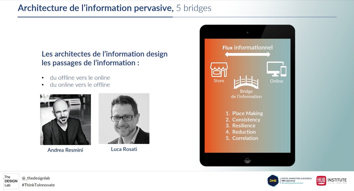 L’architecture de l’information pervasive permet de : 
➡️ simplifier l’accès à l’information ➡️ harmoniser le flux d’information entre le digital et le physique 
➡️ maximiser l’expérience client

#Design #Retail #Architecture #Information <a href="/Apple/">Apple</a>