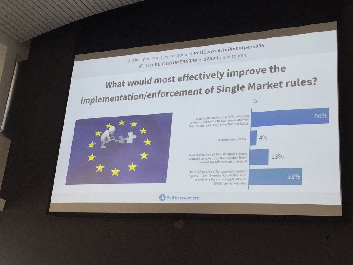 mbednar_cz's tweet photo. What do experts think that #singlemarket needs. Thanks to the @MinisterieEZK for organizing a fruitful informal meeting. #servicesdirective #postedworkers @EU_Commission @mpo_tweetuje @YvettevEechoud @imane_elfilali https://t.co/R7XuQGxTAY