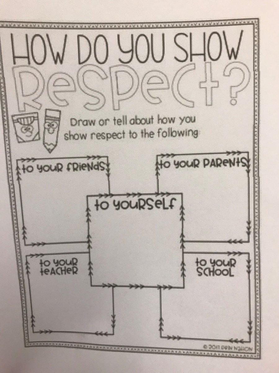 TommiesRead's tweet photo. We have had some FaNtAsTiC character lessons on respect this week!  Keep them coming, 2nd graders! ❤️😊 #TES https://t.co/6WoeJDkIow