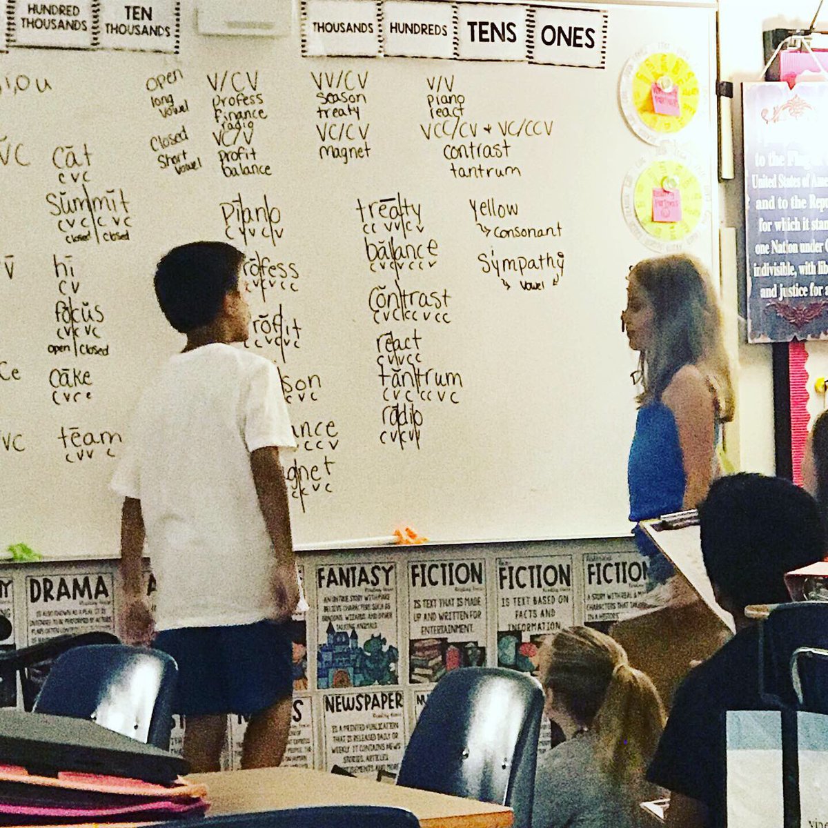 Ms_Miltenis's tweet photo. Learning through teaching ❤️
These kids amaze me every day. 

Shout out to Ms. Cleveland for helping us master our open and closed syllables! 🙌🏼

@MrsClevelandSHE @summithillhusky 
#phonicsexperts #4thgrade #amazingkids #studentsasteachers
#summithillelementary https://t.co/8II5kCNt5J