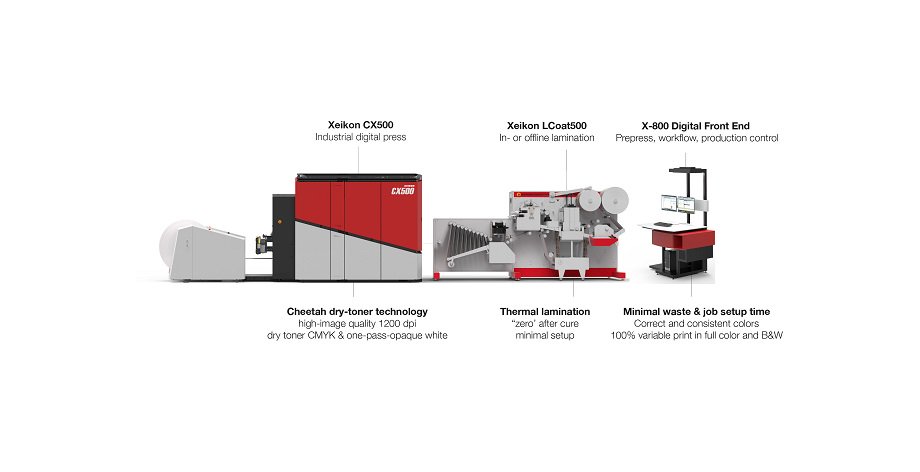 xeikon cx500