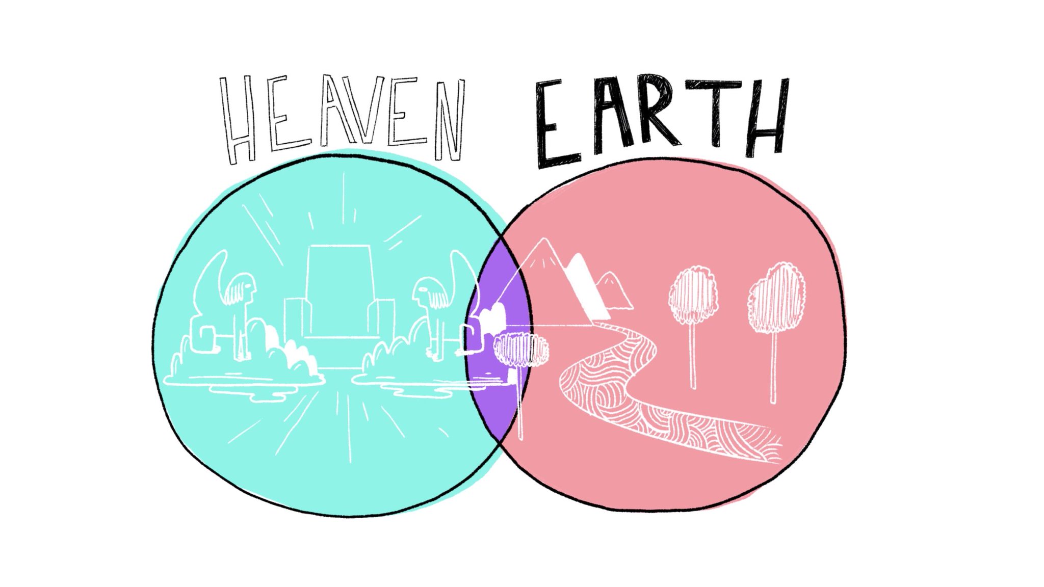 Bibleproject on twitter in the same way our heaven and earth video