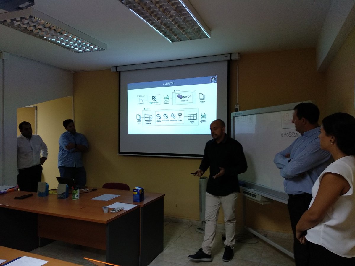 elenaclaros's tweet image. Los alumnos del Máster de Big Data de Tenerife presentan sus proyectos   fin de máster. Ánimo y suerte! #mbigdata @eoi @INtechTenerife