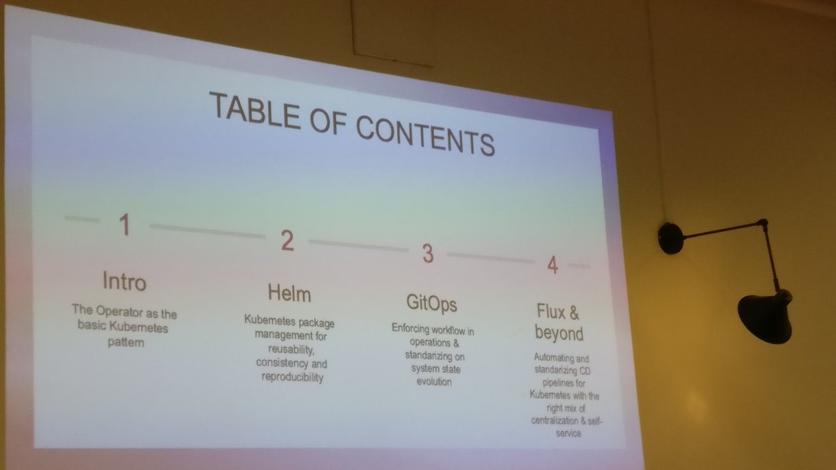 ismail2ov's tweet image. A journey to GitOps #vptech #privalia