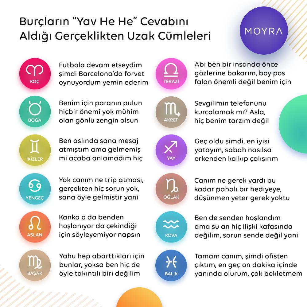 Ask_Moyra's tweet photo. Hadi herkesten birer "hmm ok" ya da "yav he he" alalım 😅
#burc #burçlar #askmoyra #kocburcu #bogaburcu #ikizlerburcu #yengecburcu #aslanburcu #basakburcu #teraziburcu #yayburcu #akrepburcu #kovaburcu #oglakburcu #balikburcu #yavhehe #hmmok #peki #olduozaman https://t.co/Z4KT2Dj1P8