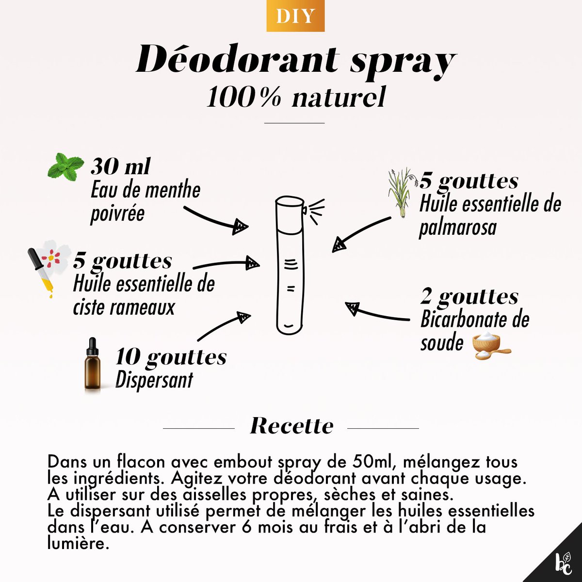 Un déodorant en spray non agressif pour notre peau et qui sent bon les huiles essentielles ? Idéal pour un été sans couac, ce déodorant sera votre allié pour été parfait. Un recette facile à réaliser avec seulement quelques ingrédients à porté de main.

#diy #beaute #homemade