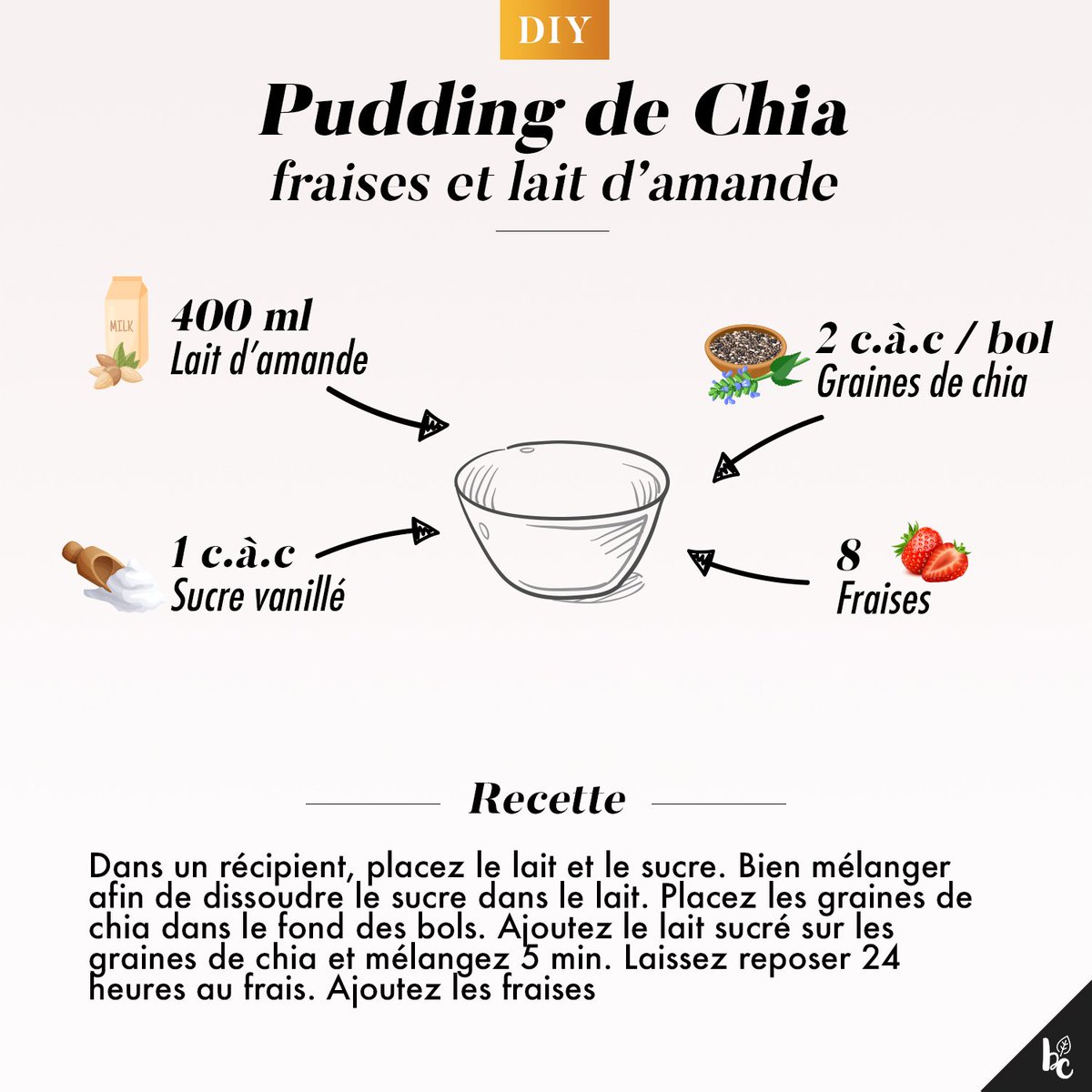 Notre idée recette de dessert healthy qui fait du bien et délicieuse : le pudding de Chia, aux fraises et lait d'amande ! Bon appétit !

#grainesdechia #alimentation saine #HealthyFood