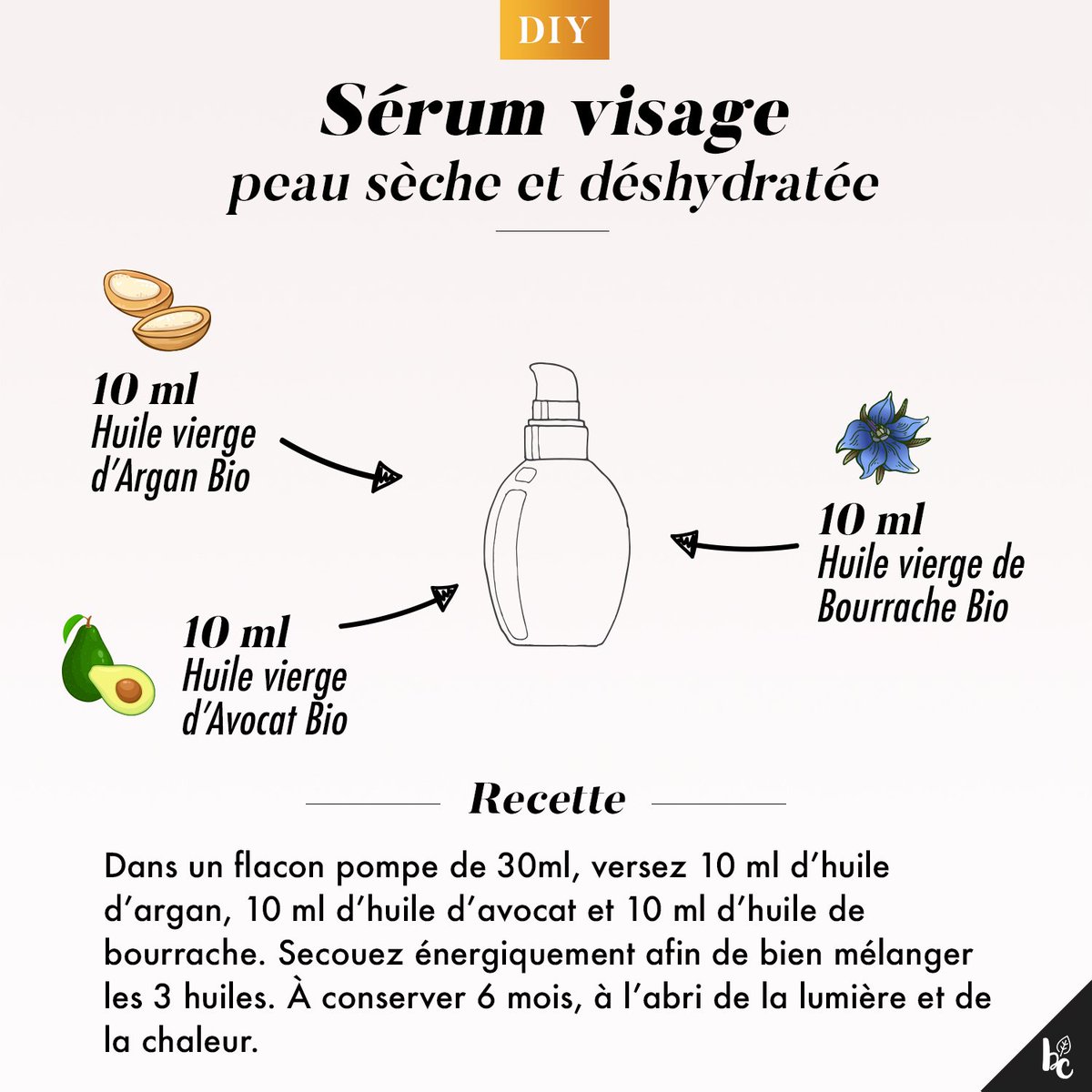 Votre peau a tendance à tirer et s’assécher ? Elle vous semble terne et déshydratée ? Pas de panique, pour la nourrir et lui redonner toute sa vitalité, rien de plus efficace qu'un sérum fait maison à base d'huiles végétales.

#diybeaute #diy #homemade #beaute #soinbio