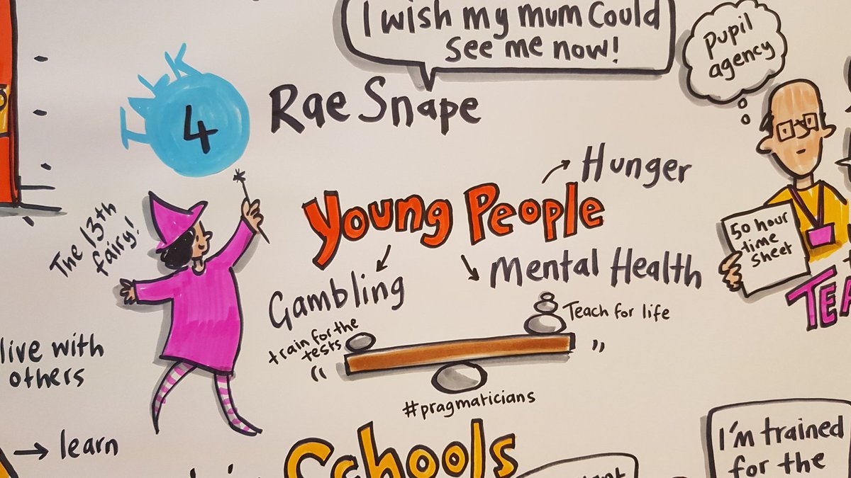 RaeSnape's tweet photo. @phonicfairy @MissP_xox https://t.co/htep7cVbdf
Look at me drawn as the 13th Fairy by the brilliant @rebeccavosborne here @cam_assessment today. #SHAPElearning #SHAPEeducation https://t.co/phLXpbtCOg