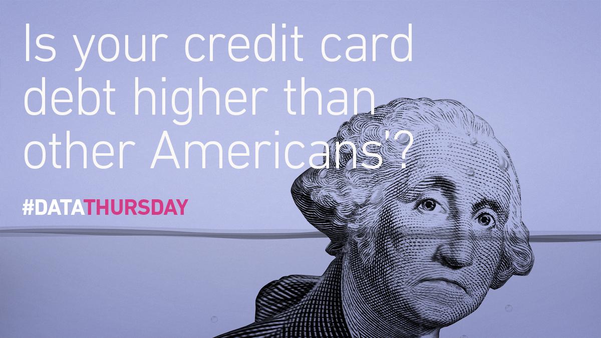 Experian_US's tweet image. Credit card debt is skyrocketing. How are you doing compared to everyone else? #DataThursday

bit.ly/30dpvow