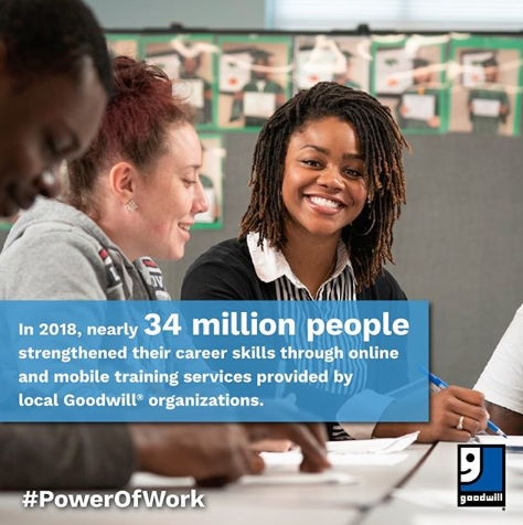 goodwillsquad's tweet photo. Every day, #Goodwill organizations make an impact with the help of donors and shoppers like you. In 2018, nearly 34 million people strengthened their career skills through online and mobile training services provided by local Goodwills. #PowerOfWork #WhyGoodwill #GoodwillMission https://t.co/F1qRxQ9KnH
