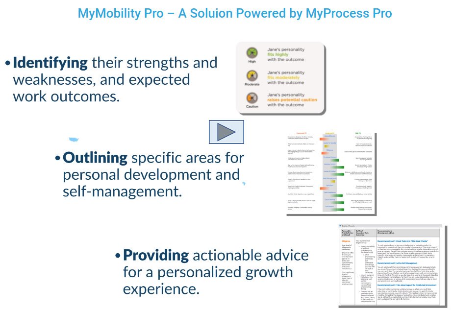 eworkcom1's tweet image. MyMobility Pro, Maximize Distributed Worker Success! conta.cc/2AryLao