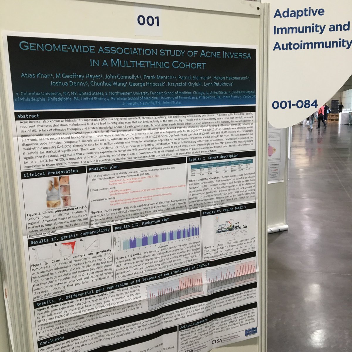 Very excited to present these very preliminary #HS results tomorrow at #ESDR2019: poster Walk 14, Kiosk at 15:20!
#hidradenitis