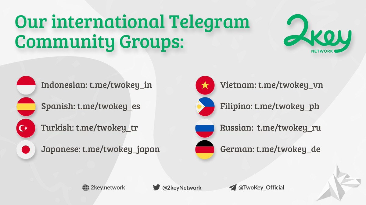 cokiyilaflar's tweet image. Smart Link revolution has started !!! #2keylink 
#2keynetwork has an Organic Growing Community. 
Great team, solid project and great community. This is adaption. Join 2key family !!
2key.network