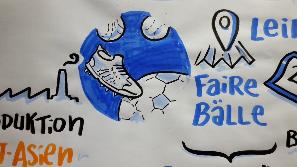 DerTaten's tweet photo. "Faire Beschaffung sollte für die Beteiligten
'anschaulich' gestaltet werden." so ein Tipp von Sylvia Baringer,
Fachstelle Eine Welt im Referat für Gesundheit und Umwelt der Landeshauptstadt
München, Referentin im Training "Faire Beschaffung in der Kommune: " #fairkongress2019 https://t.co/7DbmUJUmHs