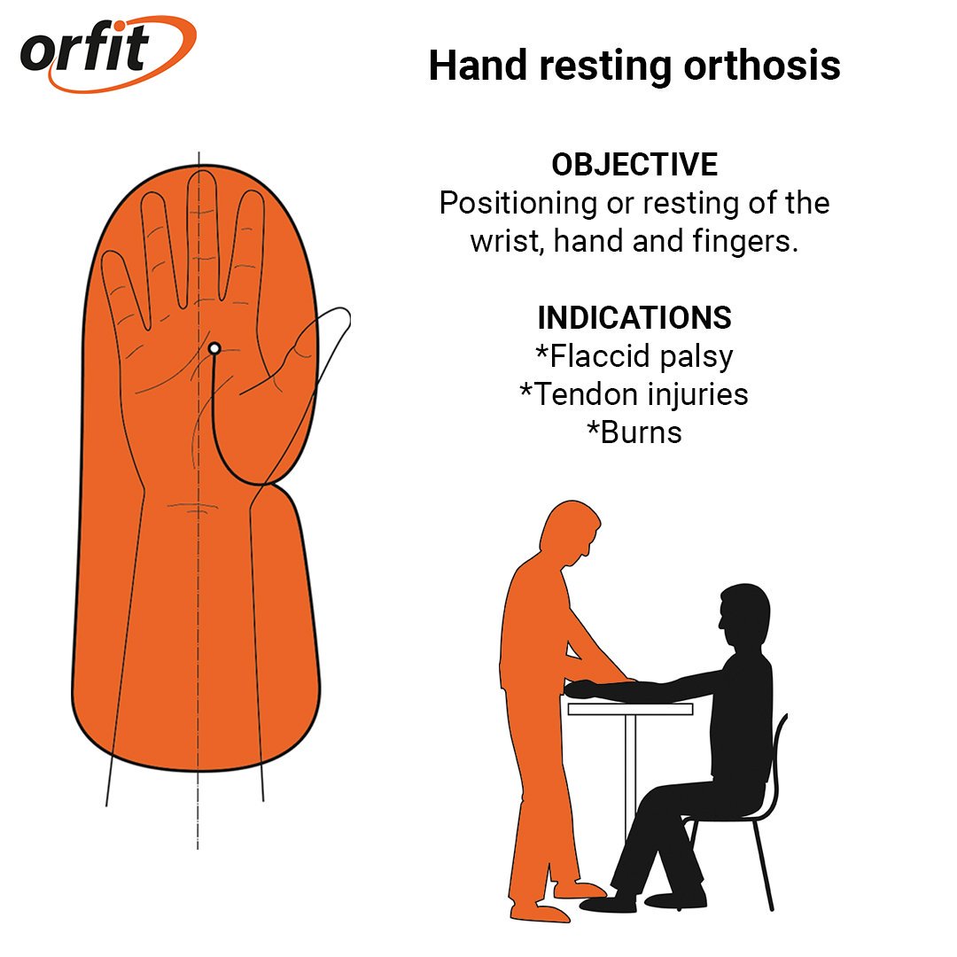 Orfit Radiation Oncology on Twitter "The Hand Resting Orthosis provides a comfortable resting