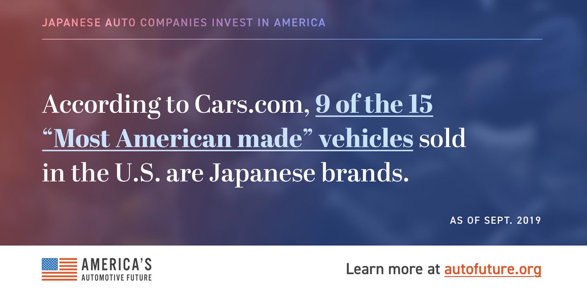 Six of the top 10 spots of the ‘Most American-Made Index’ list are Honda and Acura vehicles according to <a href="/carsdotcom/">Cars.com</a>. autofuture.org #AutoFutureUS