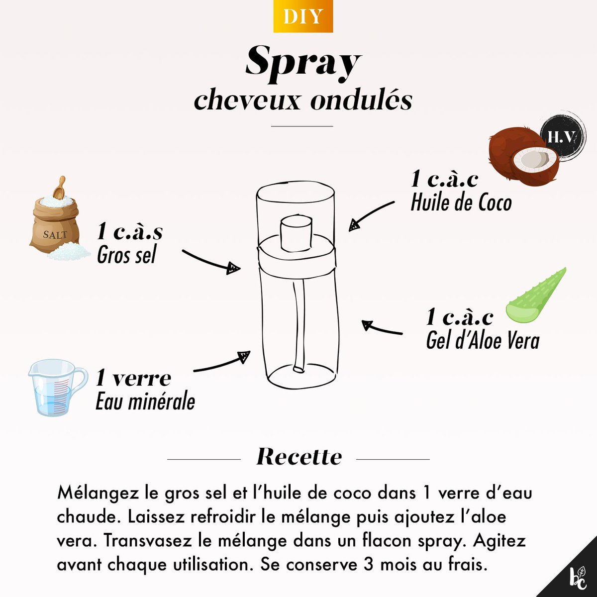Comment donner l'impression de sortir d'une baignade dans l'océan en arborant une chevelure naturellement ondulée ? Rien de plus simple, il vous suffit de suivre pas à pas notre tuto et le tour est joué. A vos bols, prêts, touillez !

#soinbio #cheveux #diy #Beaute