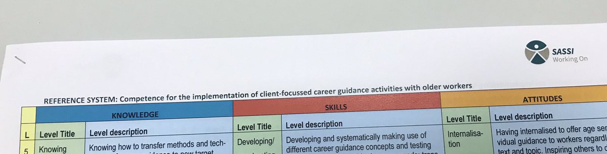 SassiWorkingOn's tweet image. After 3 days, it is time to look at what we‘ve learned during the @SassiWorkingOn #Training. #competenceassessment #LEVEL5 #ErasmusPlus