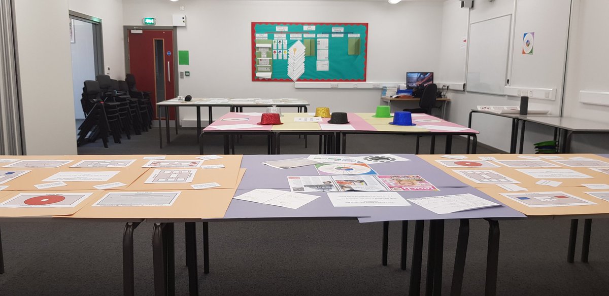 The Thinking School room is all ready for tonight's open evening at <a href="/Leventhorpenet/">Leventhorpe</a> 

If you are visiting make sure you drop in to 'S1' to find out more about the Leventhorpe Thinking Toolkit 
<a href="/thinkschoolcom/">Thinking Matters (Whole School Metacognition)</a>