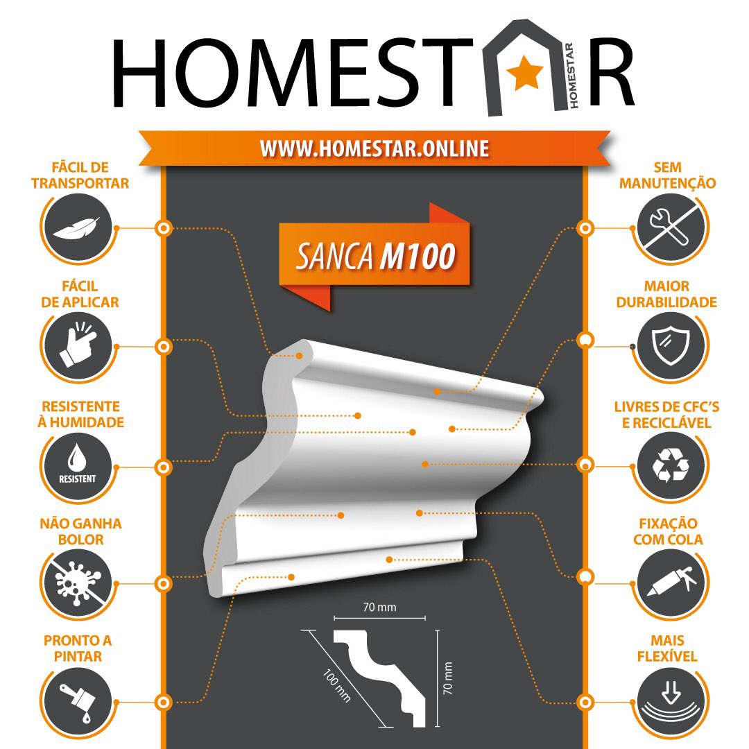 Hoje é hora de conhecer a nossa Sanca HOMESTAR M100 de Poliestireno Extrudido de 70 kg/m3 de densidade. Fácil de aplicar e resistente à Humidade são apenas algumas das mais valias que pode conferir.

homestar.pt/sancas-rodape-…