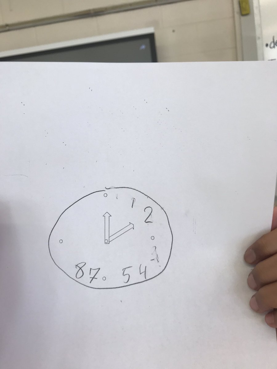 Creativity requires time. PC Ss experience how time can have a positive impact on creativity. 1st students did a task in 10 sec and then they tried the same task in 10 min. This is what happens.<a href="/HBMATTLIN1/">Howard B. Mattlin</a> <a href="/sgrayPOB/">Suzanne Gray</a> @Sezgregnyc <a href="/ParkwayPOB/">JudyJacobsParkwayPOB</a>