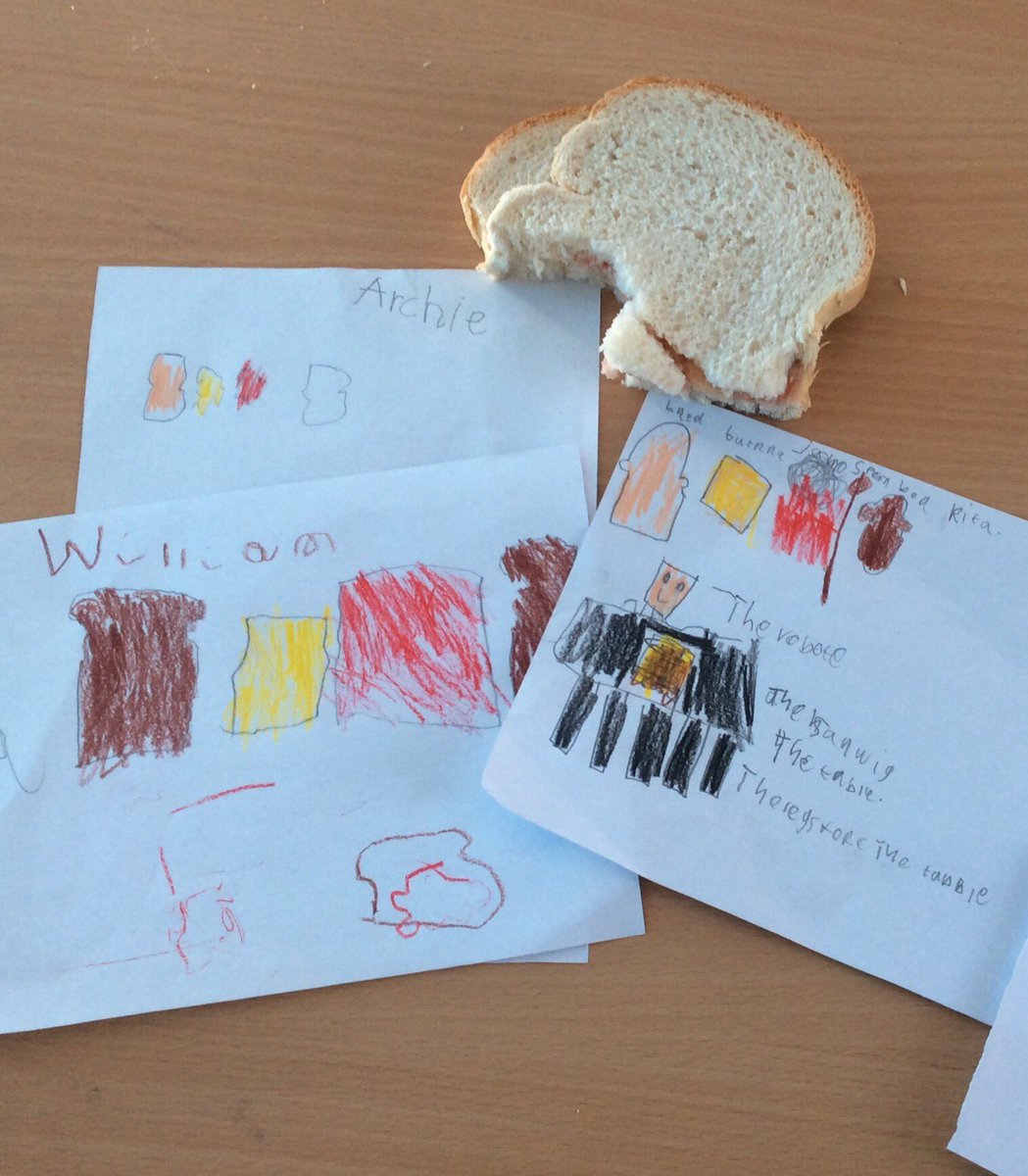 Great fun this afternoon working on Jam Sandwich Algorithms with Year 1. #STEMeducation <a href="/CompAtSch/">Computing at School</a> #unplugged