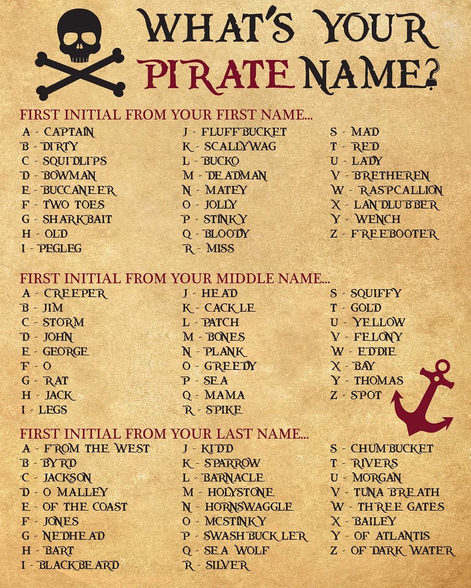 Iw College Store rrgg What S Ye Pirate Name Talklikeapirateday