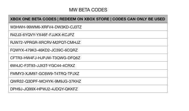 How to Get Beta Code for Mw2 Xbox?