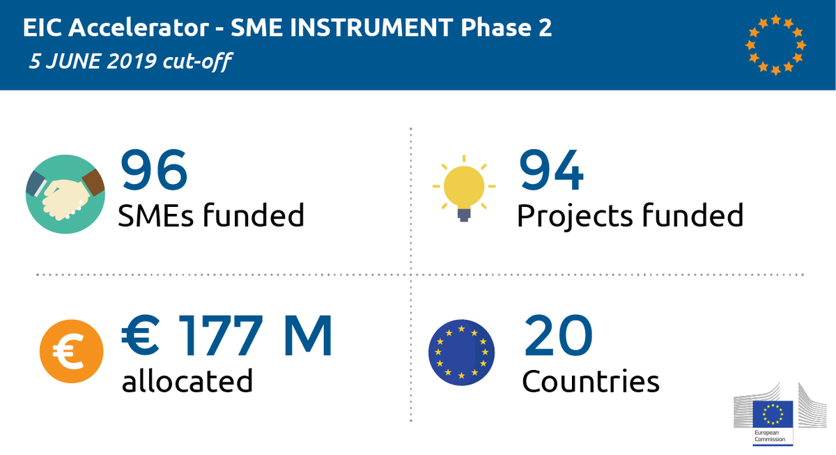 Ateknea Solutions tweet media