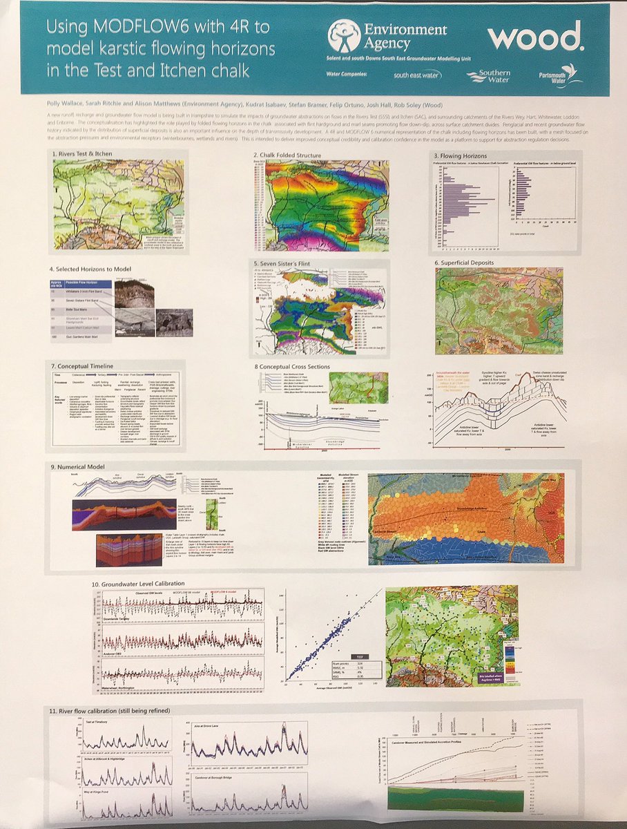 GeoscienceEA's tweet photo. Some interesting poster presentations today from #Groundwater Modellers forum conf in Birmingham today including #Modflow6 models of an area of complex fault geometry in Cannock Chase, karstic flow in the Itchen Chalk & a model for supporting sustainable heat recovery in Cardiff https://t.co/1JnF9f0Cj8
