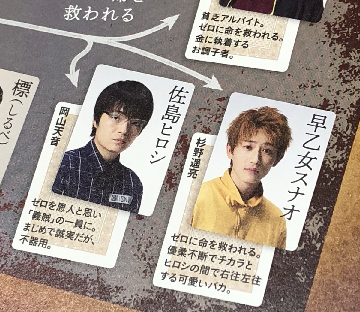 そりまち ゼロ 一攫千金ゲーム 三話 小池栄子さんが楽しそうです クォータージャンプ後半 ほとんどゼロの謎解きモノローグなのに加藤シゲアキさんの語りに抑揚が無さすぎて眠くなる 基本的に抑揚が無いのに突然道徳的なことを話し始めるのでお寺で説法を