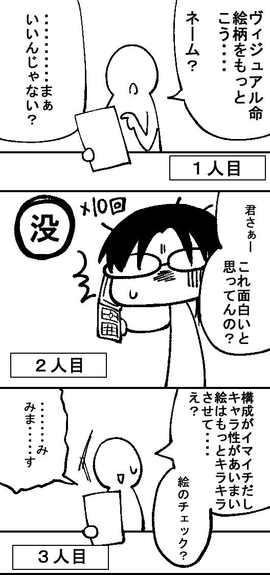 今まで出会ってきた編集さん（記録に残ってる人だけ） 