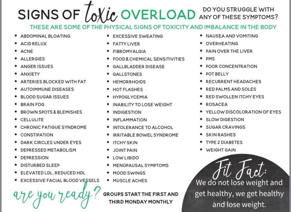 ZielsdorfAnne's tweet image. Nutritional cleanse is not a diet... check this out ‼️ #sign #toxicoverload #eatclean #livehealthy #love #arbonneforlife