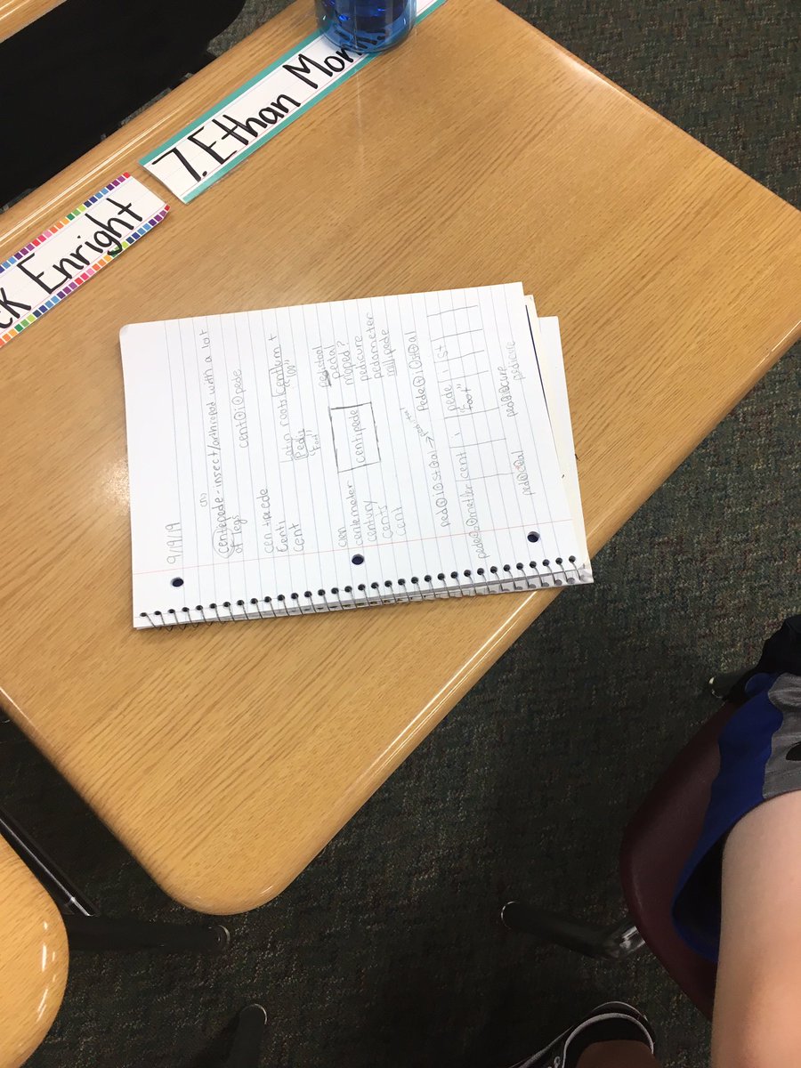 Smith5Cassidy's tweet photo. I was blown away by how far we got when studying the “pede” base in word inquiry today! @Chelsea_Tigers  #WeAreChelsea https://t.co/CmDKtdLj21