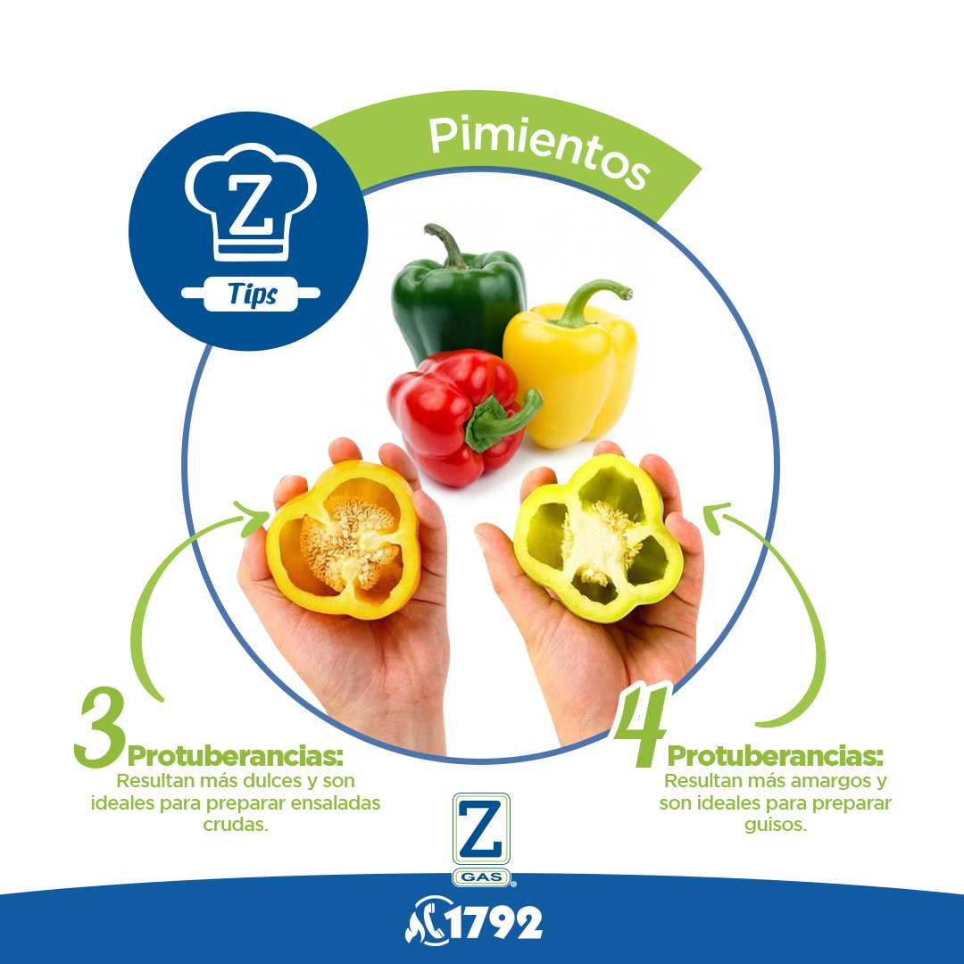ZGasGuatemala's tweet photo. ¡#ZTIP de cocina! 👨‍🍳🍲 ¿Sabes cómo diferenciar los pimientos dulces de los más amargos? Sigue este consejo a la hora de elegirlos para que tus recetas queden exquisitas. 😌😋 ¡Comparte! https://t.co/WPyTSkNFoj