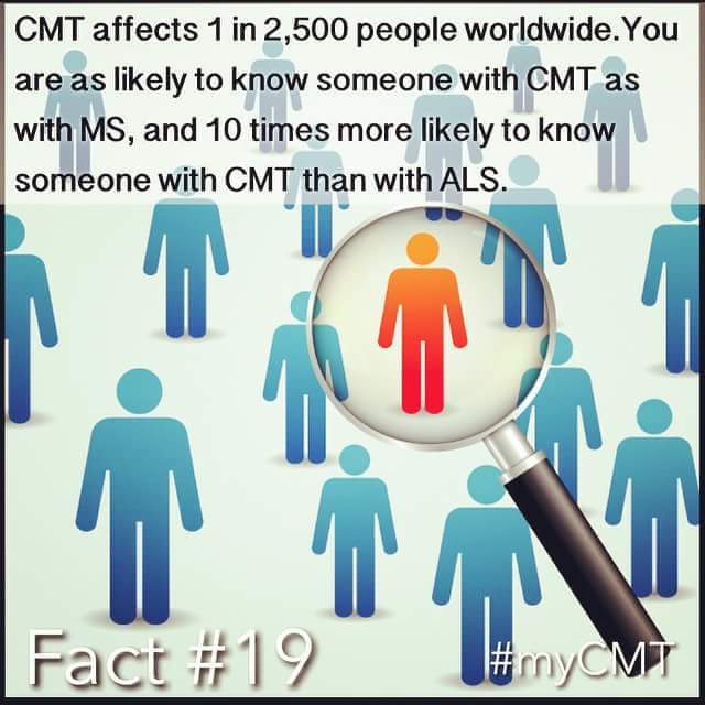 ChrisAz2015's tweet photo. #CMTawarenessMonth #1in2500 #CMTdoesnotdefineme   #butyoudontlooksick #cmt #CharcotMarieTooth #raredisease  #nocure 
#CMTwarrior  #invisibledisease #chronicillness #myCMTstory #CMTwarrior #CMTwegotthis #BeYourOwnAdvocate #CMT1A #CMTdoesnotdefineme  #FundedResearchBringsResults https://t.co/ddNku5TksG