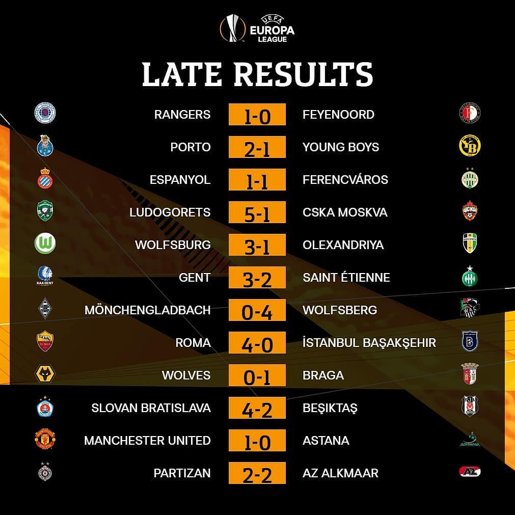 Sport_Inter_TV's tweet photo. FOOTBALL - EUROPA LEAGUE ⚽ : Les résultats de la 1ère journée de la C3 https://t.co/mUz3qD5s3p