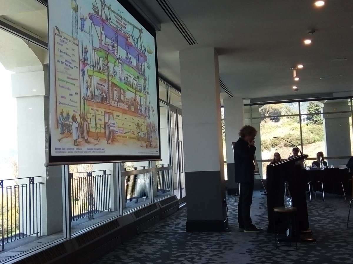 GeoCompNews's tweet photo. Second day of GeoComputation and Mark Gahegan's keynote 'Our GIS is (still) too small' - visions for a new research community for GIScience and geocomputation #GeoComp2019 https://t.co/mXQifAFdqI
