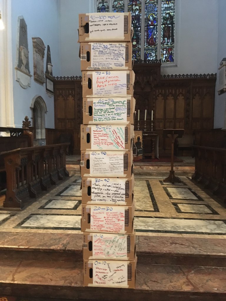 Enjoyed thinking outside the box this evening with <a href="/AgeofCreativity/">Age of Creativity- Now CLOSED</a>, CPA, <a href="/hanaswift/">Hannah J Swift</a>, <a href="/AgeUKOxon/">Age UK Oxfordshire</a> &amp; others tonight, exploring where ageism, arts &amp; activism intersect #AntiAgeism 🙌