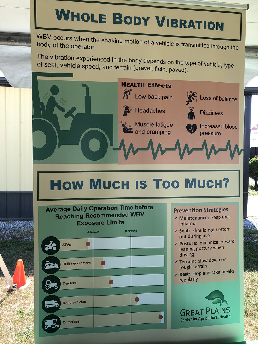 OSUAgSafety's tweet photo. Thank you @GPCAH for joining us for the Farm Science Review! #FSR19 https://t.co/TQx1vtFLBM