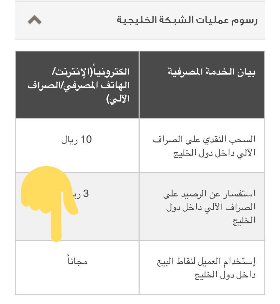 خدمة العملاء بنك الراجحي تويتر Images Collection