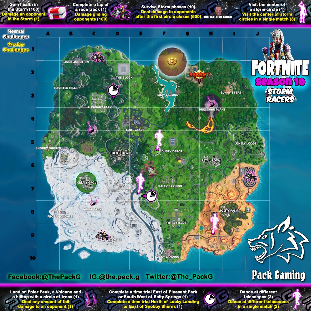 The_PackG's tweet photo. @FortniteGame Fortnite Storm Racer challenges https://t.co/VafgnMsxpM