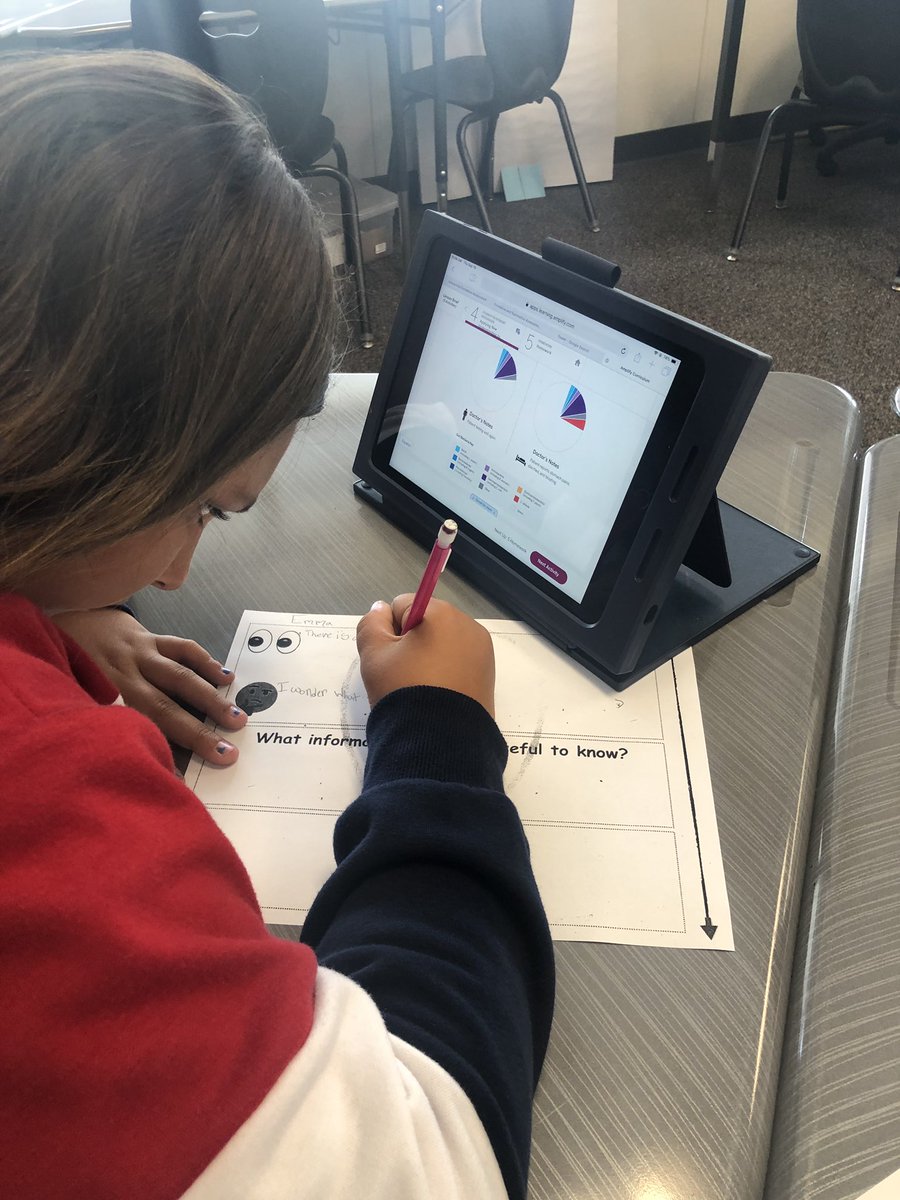 bcramer13's tweet photo. Students using notice and wonder forms as they investigate healthy microbiomes! @Amplify #sciabears #bsdproud. https://t.co/J09gB8IWj8