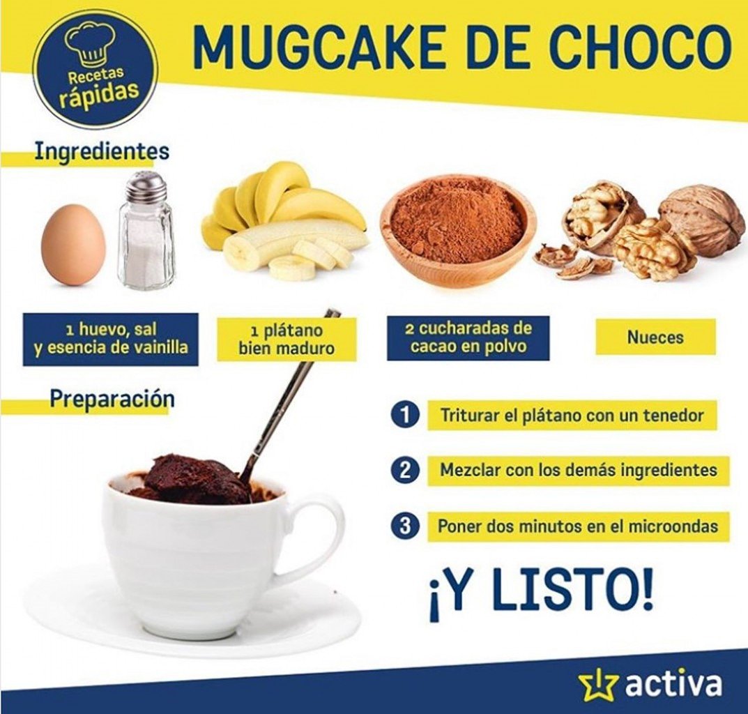 conectahogar_66's tweet photo. Mmmmmm que levante la mano quien en lugar de enfadarse por el mal tiempo que nos viene encima, decide pasar un buen rato en casa este fin de semana haciendo esta deliciosa receta✋🏼😋
#receta #almaltiempobuenacara #choco #chocoaddict #foodporn #mugcake #recepta #conectahogar https://t.co/mCYCsUPBkC
